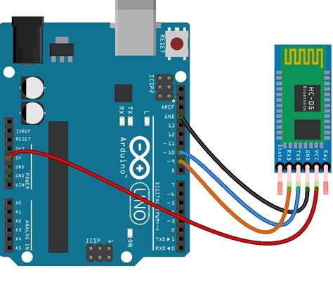 arduino mega 2560 bluetooth hc-05|Using HC.